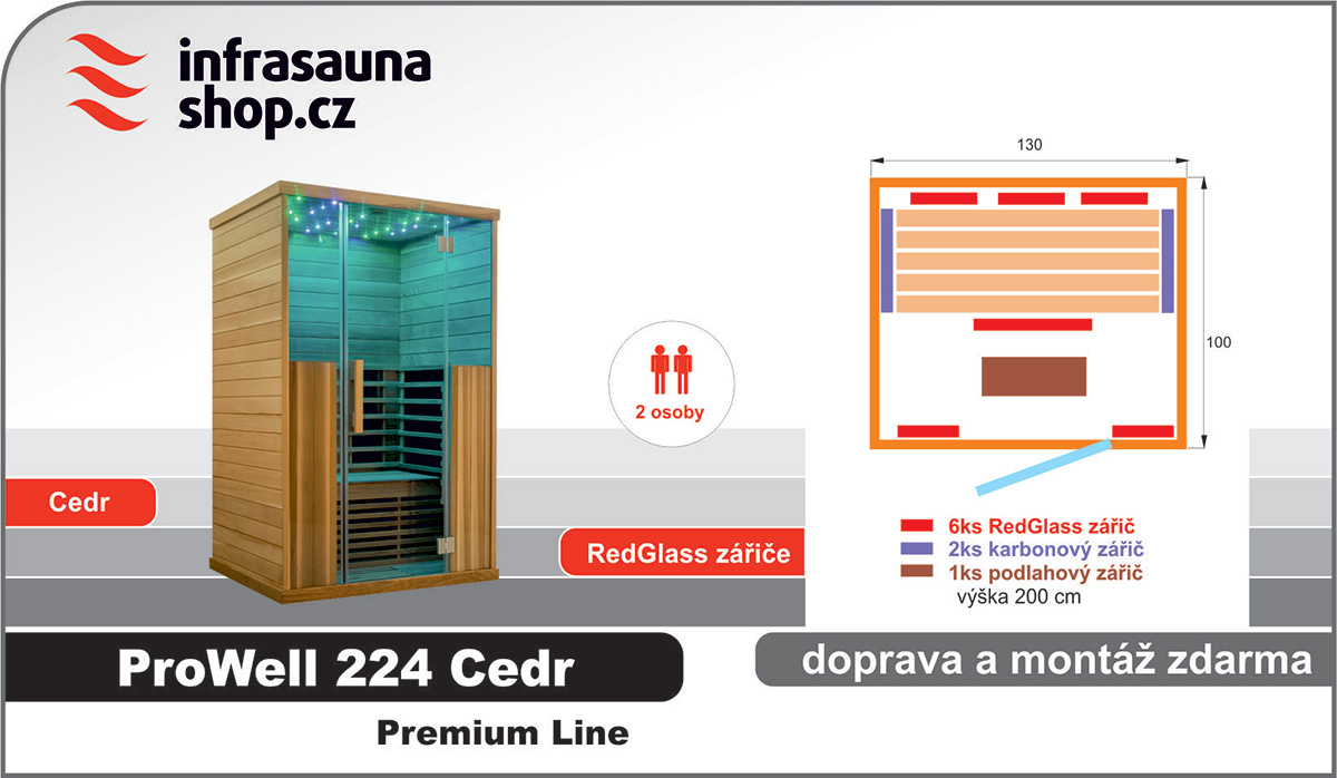 Infrasauna-ProWell-224-Cedr-Premium-Line-rozmisteni-zarice